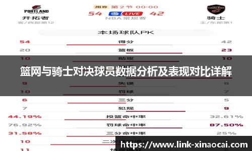 篮网与骑士对决球员数据分析及表现对比详解
