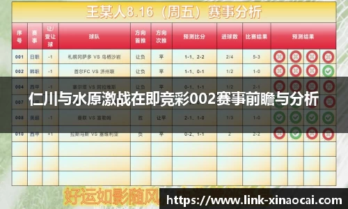 仁川与水原激战在即竞彩002赛事前瞻与分析