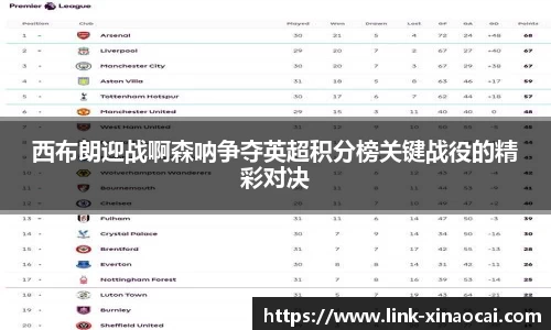 西布朗迎战啊森呐争夺英超积分榜关键战役的精彩对决