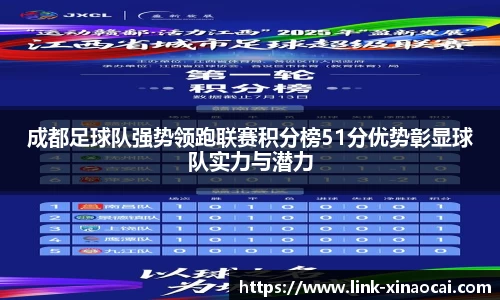 成都足球队强势领跑联赛积分榜51分优势彰显球队实力与潜力
